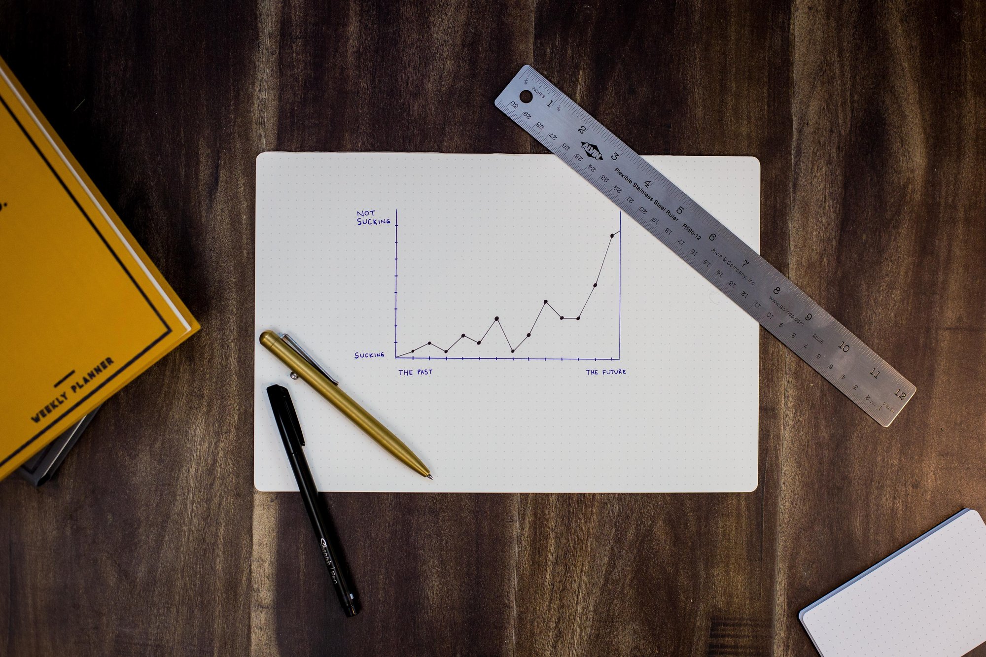 Data Storyboarding